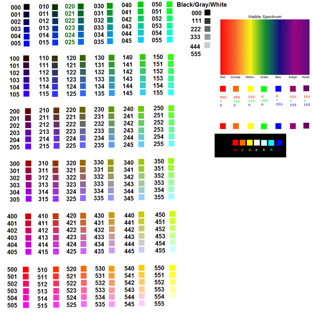 colors_by_tomkalbfus-db2gv8v.png