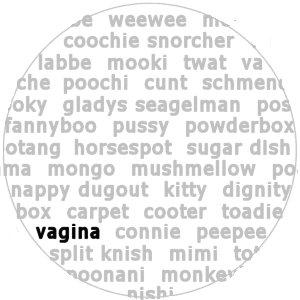 nicknames vagina Funny for